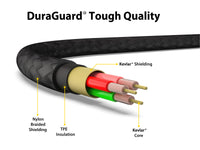 DuraGuard Stereo 3.5mm TRS Audio Cable 90 Degree 2 Meter image 4