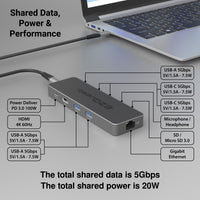 Pro Series USB-C 11-in-1 Multimedia Hub