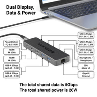USB-C Dual Display 12-in-1 Multimedia Hub - Pro Series image 3