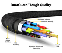 DuraGuard USB-C to HDMI 4K 60Hz Cable with HDR image 7