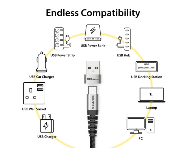 USB-C Female to USB-A Male Mini Adapter 2 Pack image 2 — alternate view