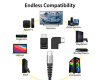 USB-C to USB-C Female 90 Degree Mini Adapter 2 pack image 6