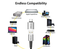 USB-C to USB 3.0 Mini Adapter image 2