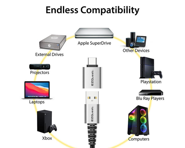 USB-C to USB 3.0 Mini Adapter image 2 — alternate view