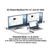 Ultimate USB-C Multimedia Hub Adapter 13 Ports with Power Delivery 3.0 image 5