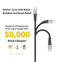 DuraGuard- USB-C to USB-C Charge and Sync Cable (1.2 or 2 Meter) image 4