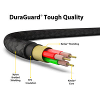 DuraGuard Stereo Audio Cable image 4