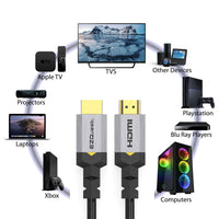 Ultra HD High Speed HDMI 10K 60Hz Cable image 6