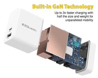 UltimatePower 65W GaN USB-C PD Wall Charger image 3