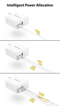 UltimatePower 90W GaN USB-C PD Wall Charger image 4
