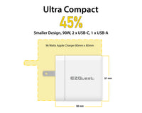 UltimatePower 90W GaN USB-C PD Wall Charger image 6