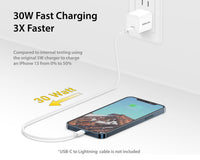 UltimatePower Mini 30W GaN USB-C PD Wall Charger image 4