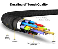 DuraGuard- USB-C to HDMI 8K 60Hz Cable with HDR image 7