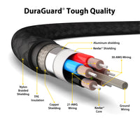 DuraGuard USB-C Right Angled Charge & Sync 100W 1.2 Meter Black Cable image 6