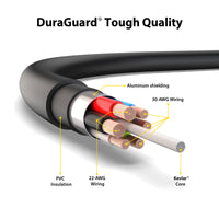 DuraGuard Coiled USB-C Charge & Sync 100W 1.5 Meter Black Cable image 5