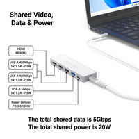 Pro Series USB-C 5-in-1 Multimedia Hub - White