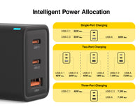 UltimatePower 65W GaN II USB-C PD Wall Charger image 3