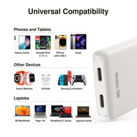 UltraSlim 70W GaN II Dual USB-C PD Wall Charger image 7