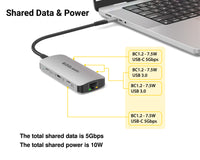 USB-C Multimedia 7-in-1 Hub image 3